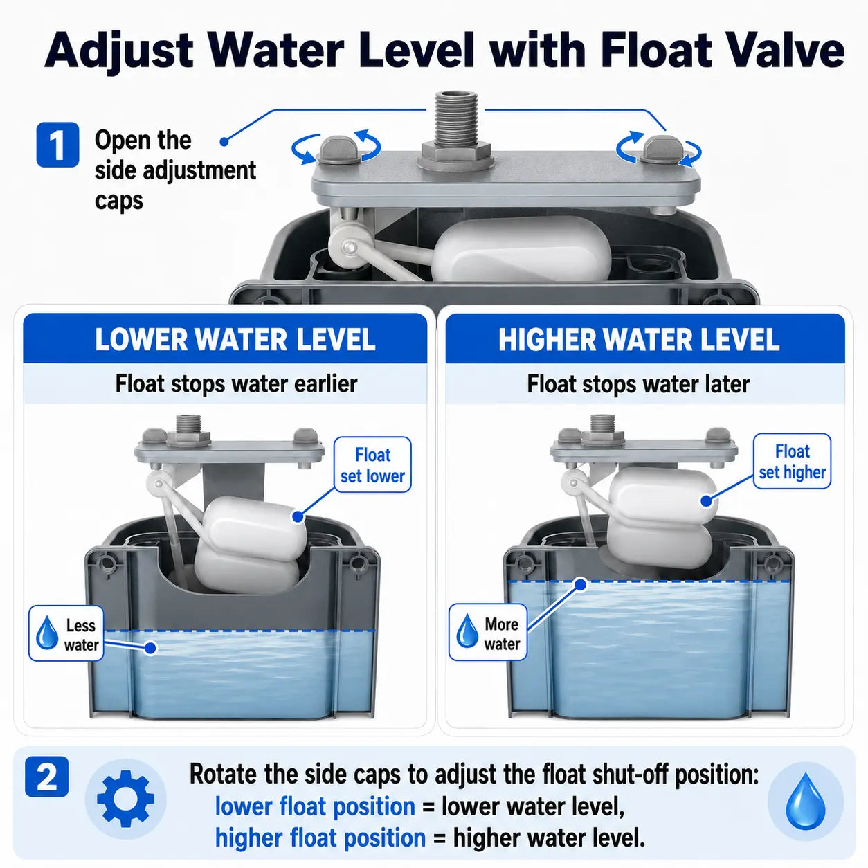 Automatic Water Bowl