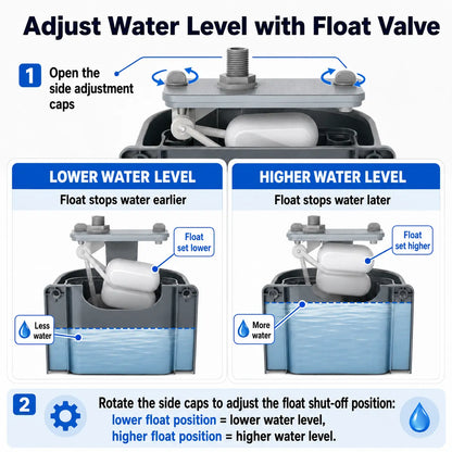 Automatic Water Bowl